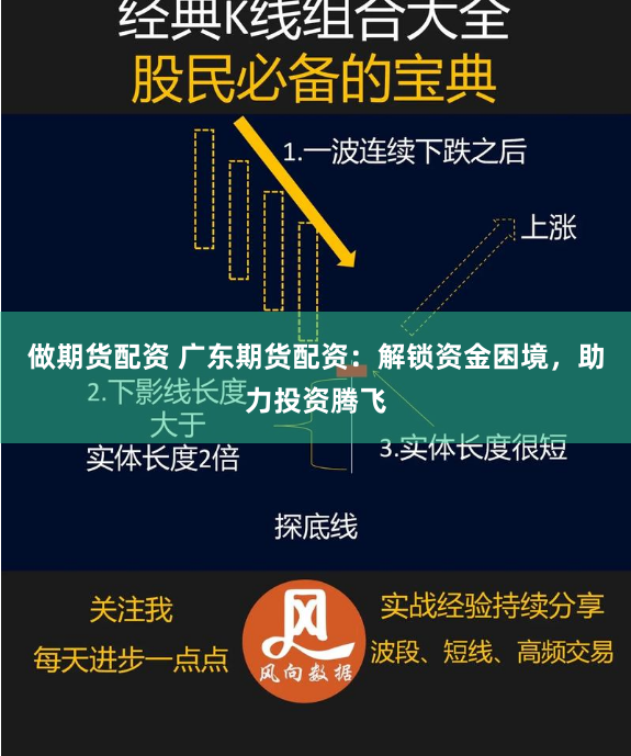 做期货配资 广东期货配资：解锁资金困境，助力投资腾飞