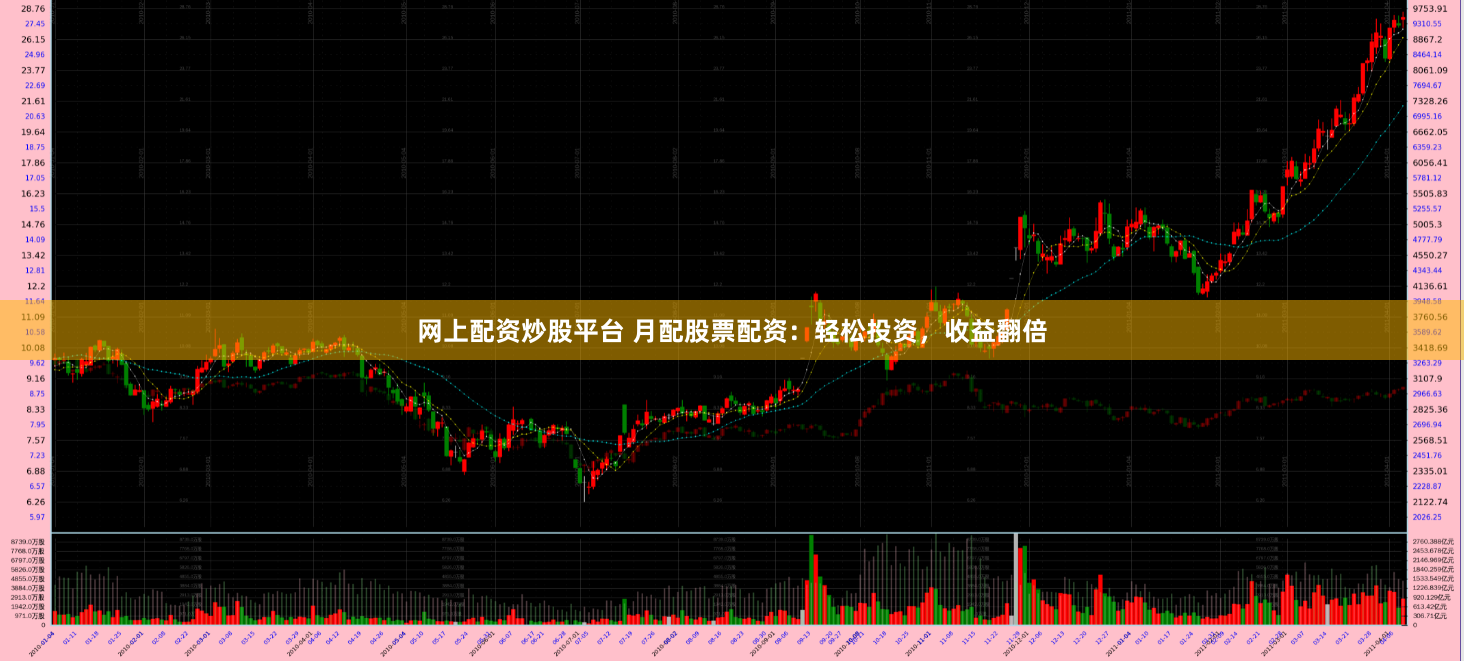 网上配资炒股平台 月配股票配资：轻松投资，收益翻倍