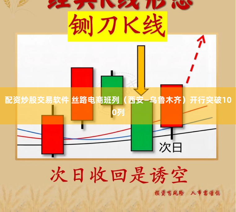 配资炒股交易软件 丝路电商班列（西安—乌鲁木齐）开行突破100列