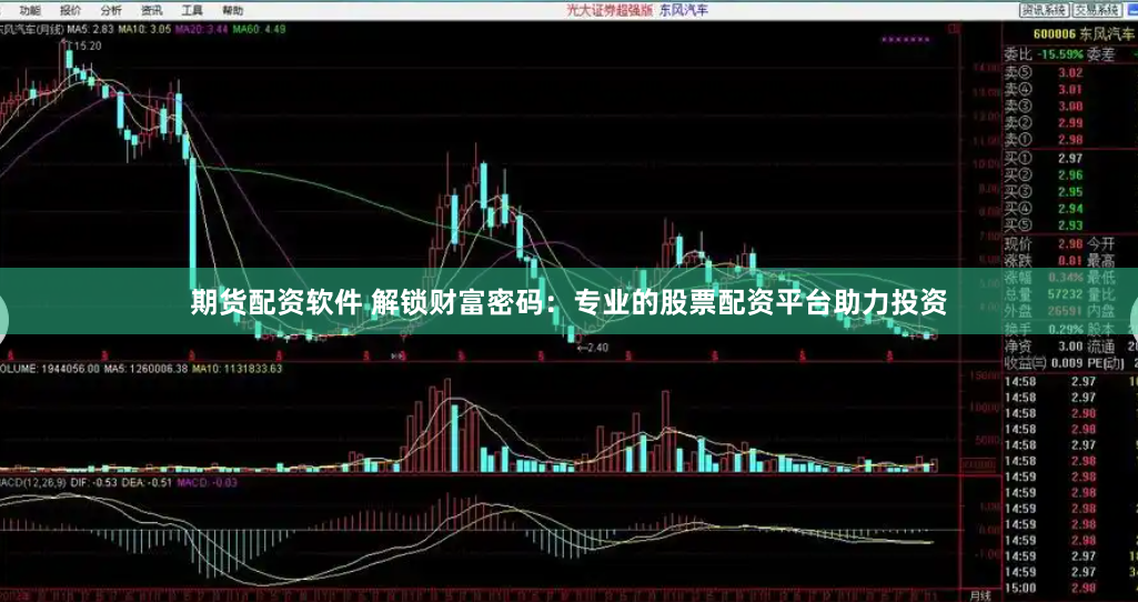 期货配资软件 解锁财富密码:专业的股票配资平台助力投资