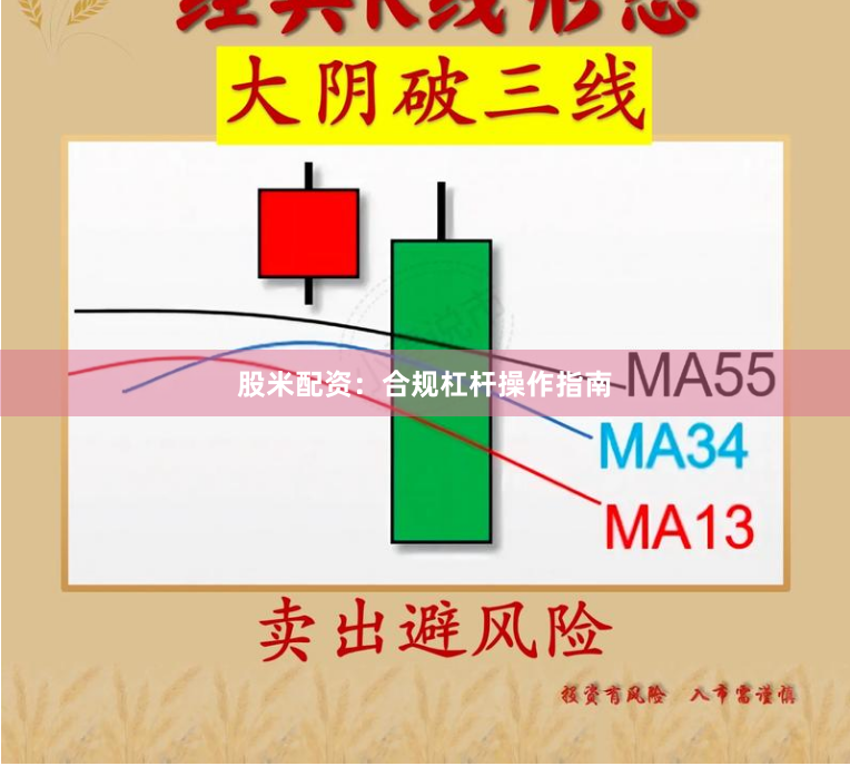 股米配资：合规杠杆操作指南