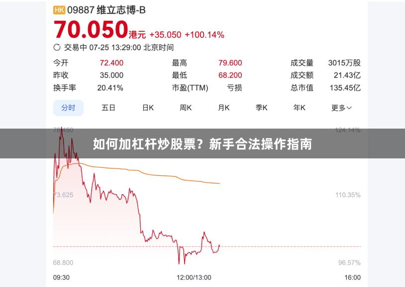 如何加杠杆炒股票？新手合法操作指南