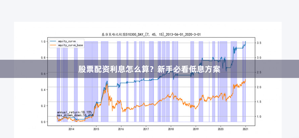 股票配资利息怎么算？新手必看低息方案