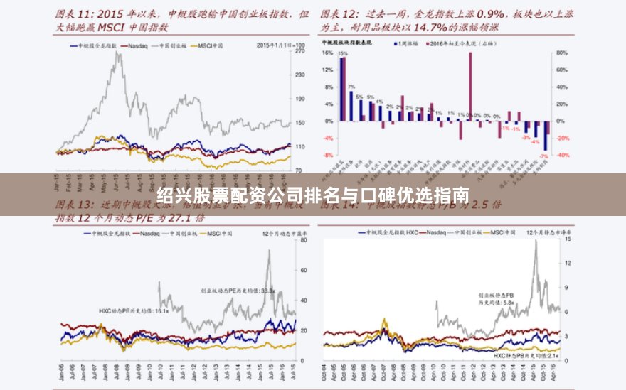 绍兴股票配资公司排名与口碑优选指南