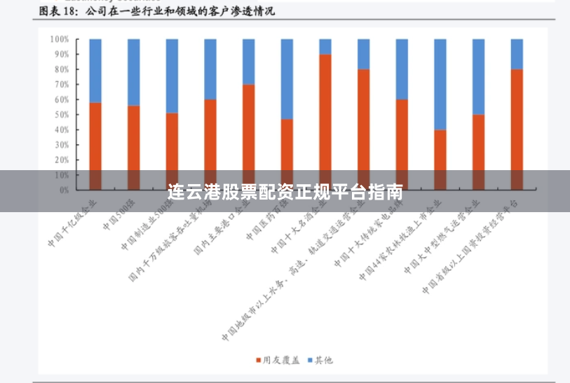 连云港股票配资正规平台指南