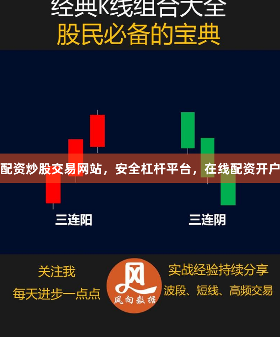 配资炒股交易网站，安全杠杆平台，在线配资开户