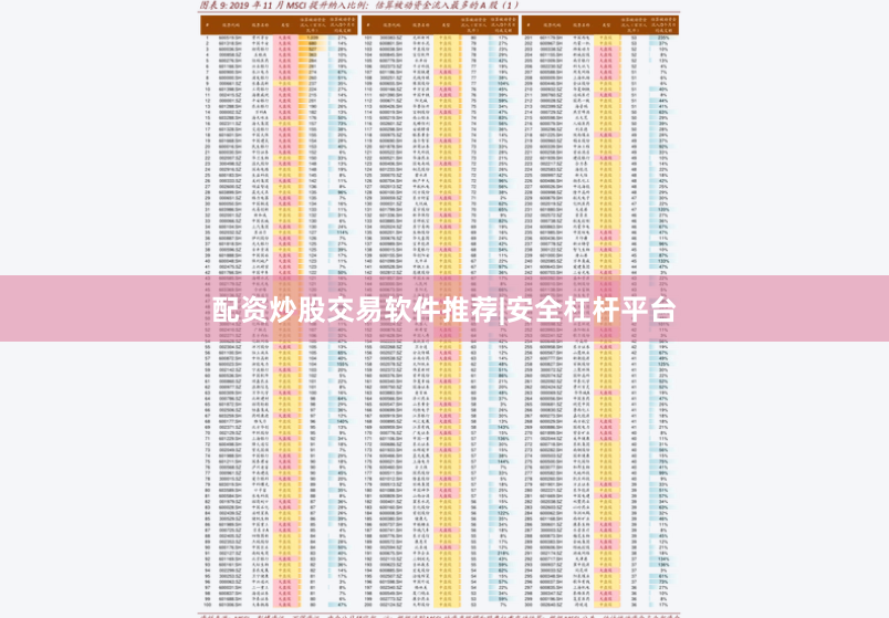配资炒股交易软件推荐|安全杠杆平台