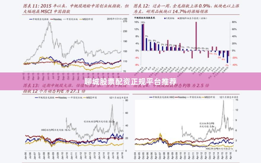 聊城股票配资正规平台推荐